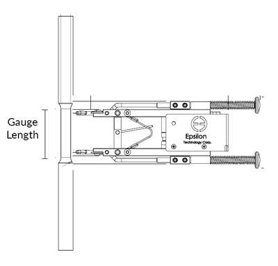 gauge-length-info