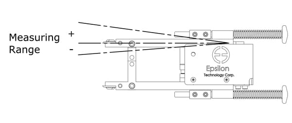 extensometer_measuring-range_illustration