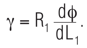 equation_for_calculation_of_shear_strain_in-_a_rod_due_to_torsion-Epsilon_Technology