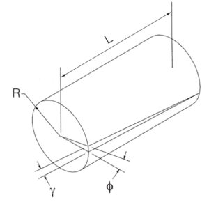 shear_strain_illustration1-Epsilon_Technology