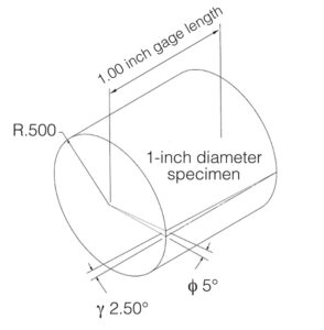 shear_strain_illustration2-Epsilon_Technology