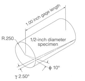 shear_strain_illustration3-Epsilon_Technology